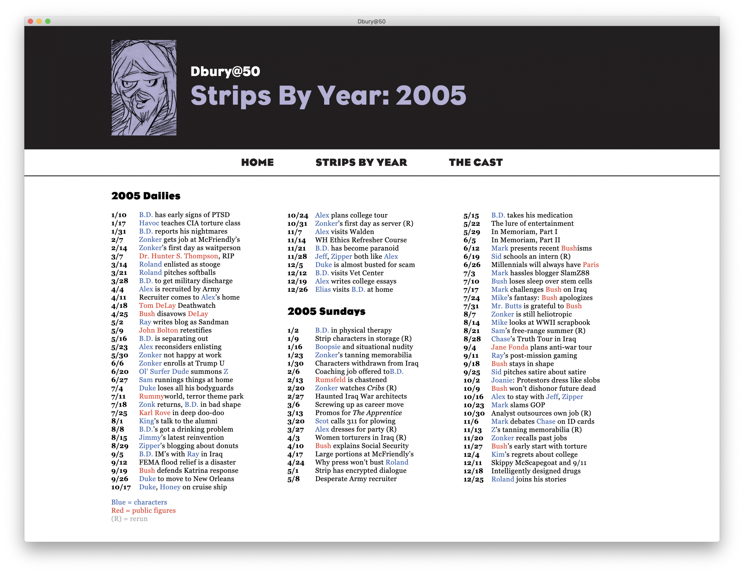 Year of strips